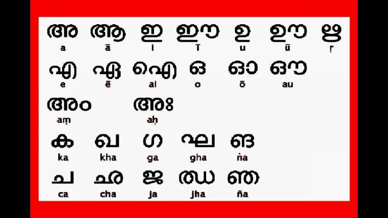 Malayalam Alphabet Free Download | Oppidan Library