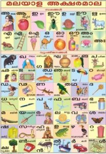 malayalam alphabet free download free hd