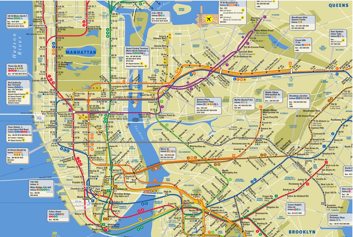 Map of NY Subway