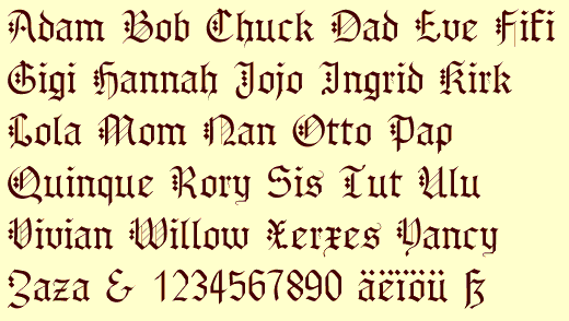 Medieval Script Alphabet