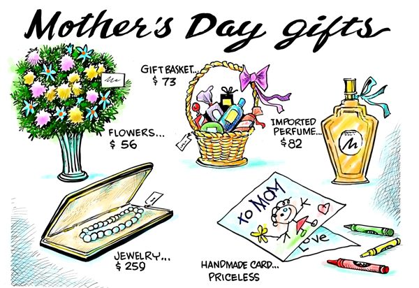 Mothers Day Picture Cartoon