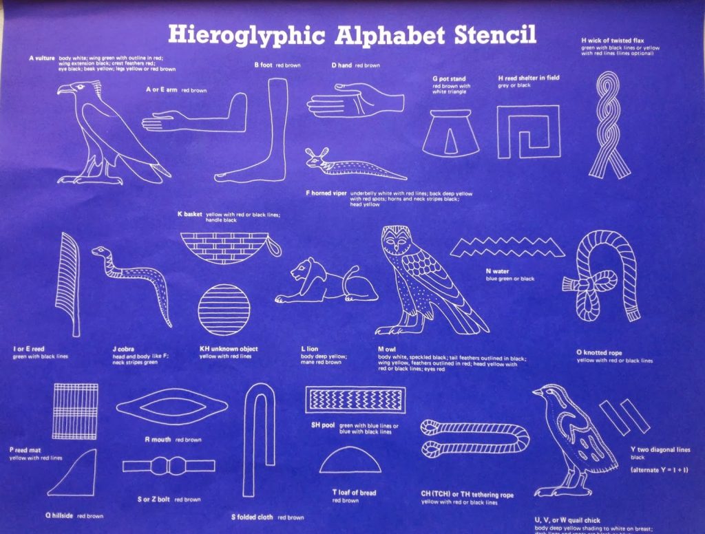 hieroglyphics-alphabet-chart-free-hd