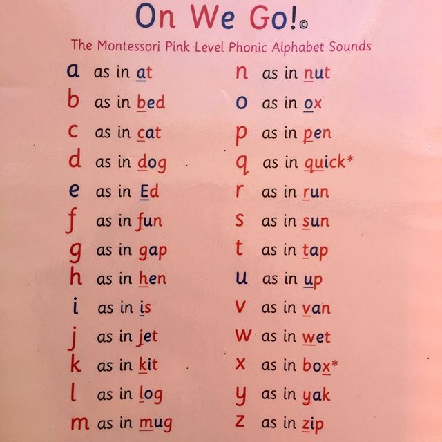 o-phonetic-alphabet