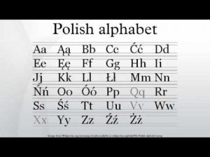 Polish Alphabet | Free & HD!
