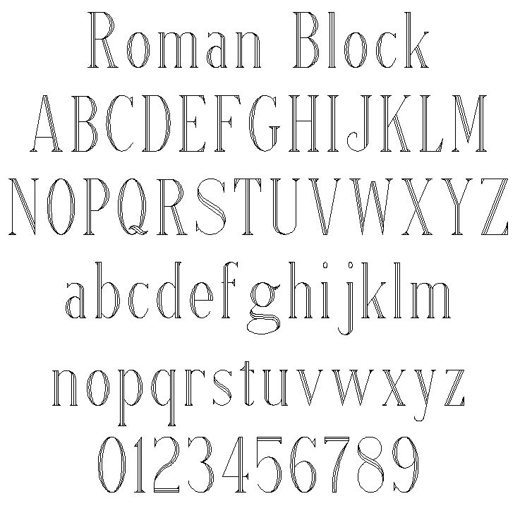 roman-alphabet-chart-collection-oppidan-library