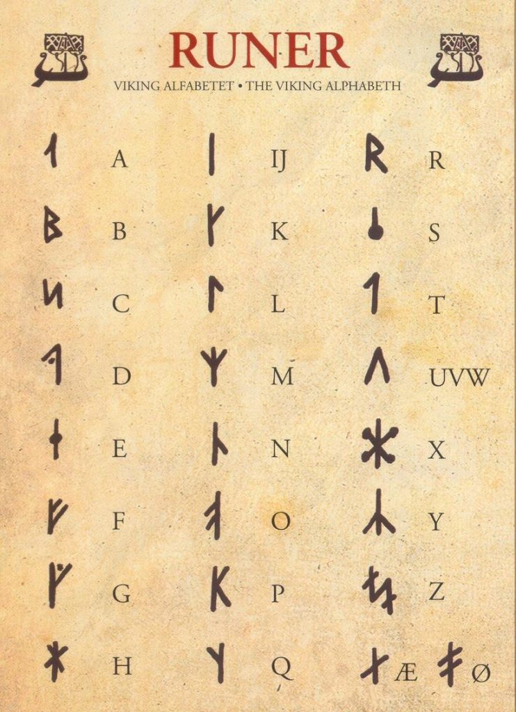 Runic Alphabet Chart Download | Oppidan Library