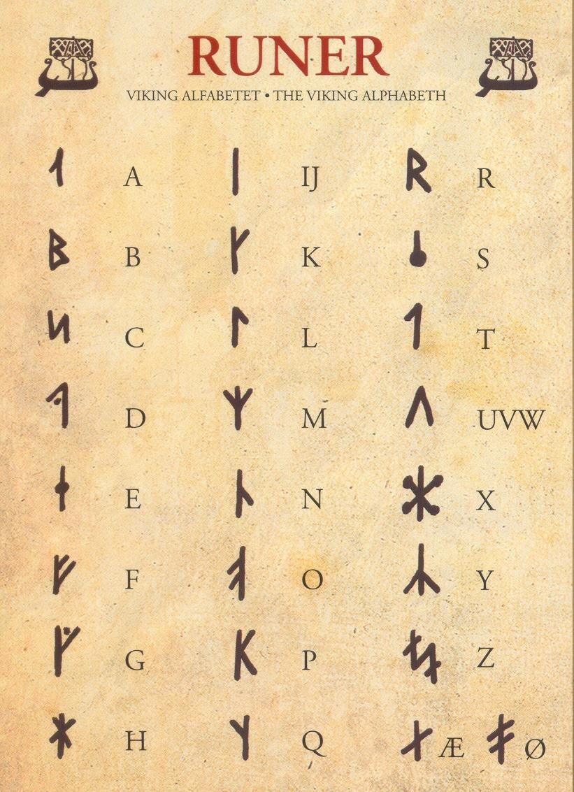 Runic Alphabet Chart | Oppidan Library