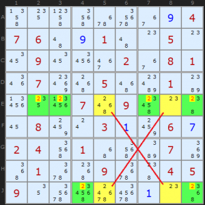 sudoku strategy triplets