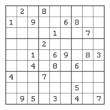 Sudoku Puzzle Solver Idea