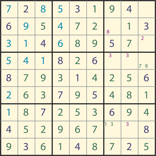Sudoku Solver Chart