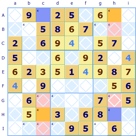 Sudoku Strategy