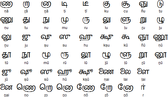 Tamil Alphabet Pattern