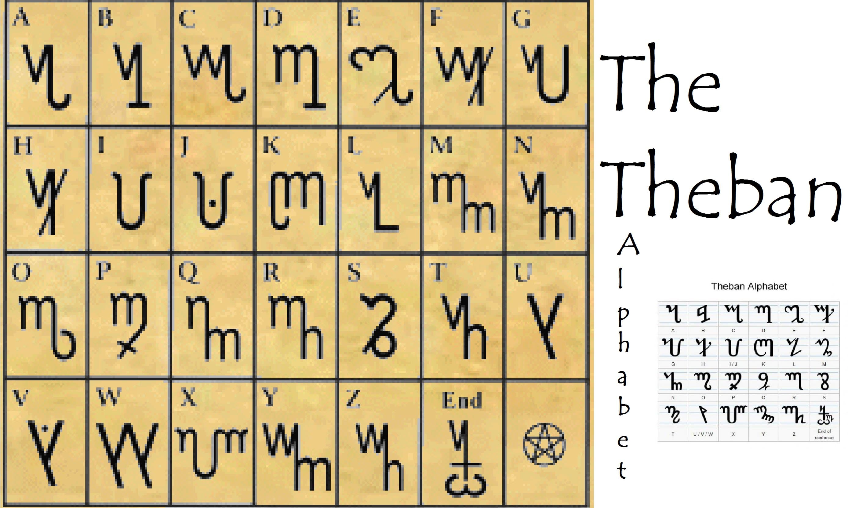Theban Alphabet Symbol