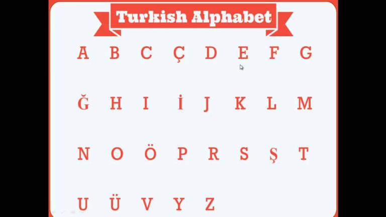 Turkish Alphabet Chart Download | Oppidan Library