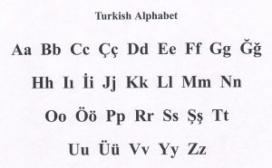 Turkish Alphabet Chart Download | Oppidan Library