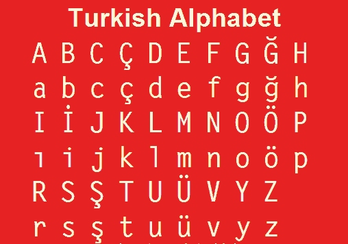Turkish Alphabet Pattern