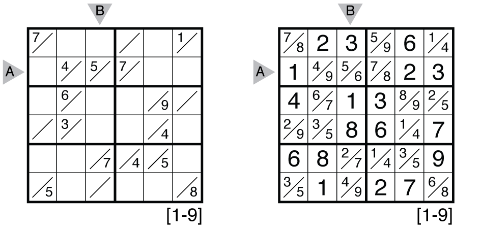 Sudoku rules Print