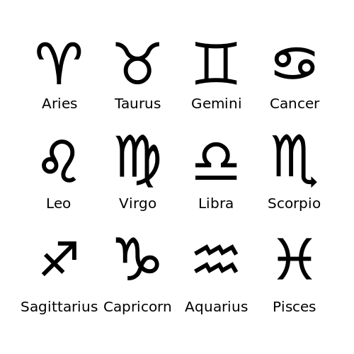 2017 July Zodiac Symbol and Sign