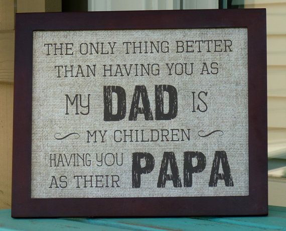 Happy fathers day Gift for Papa