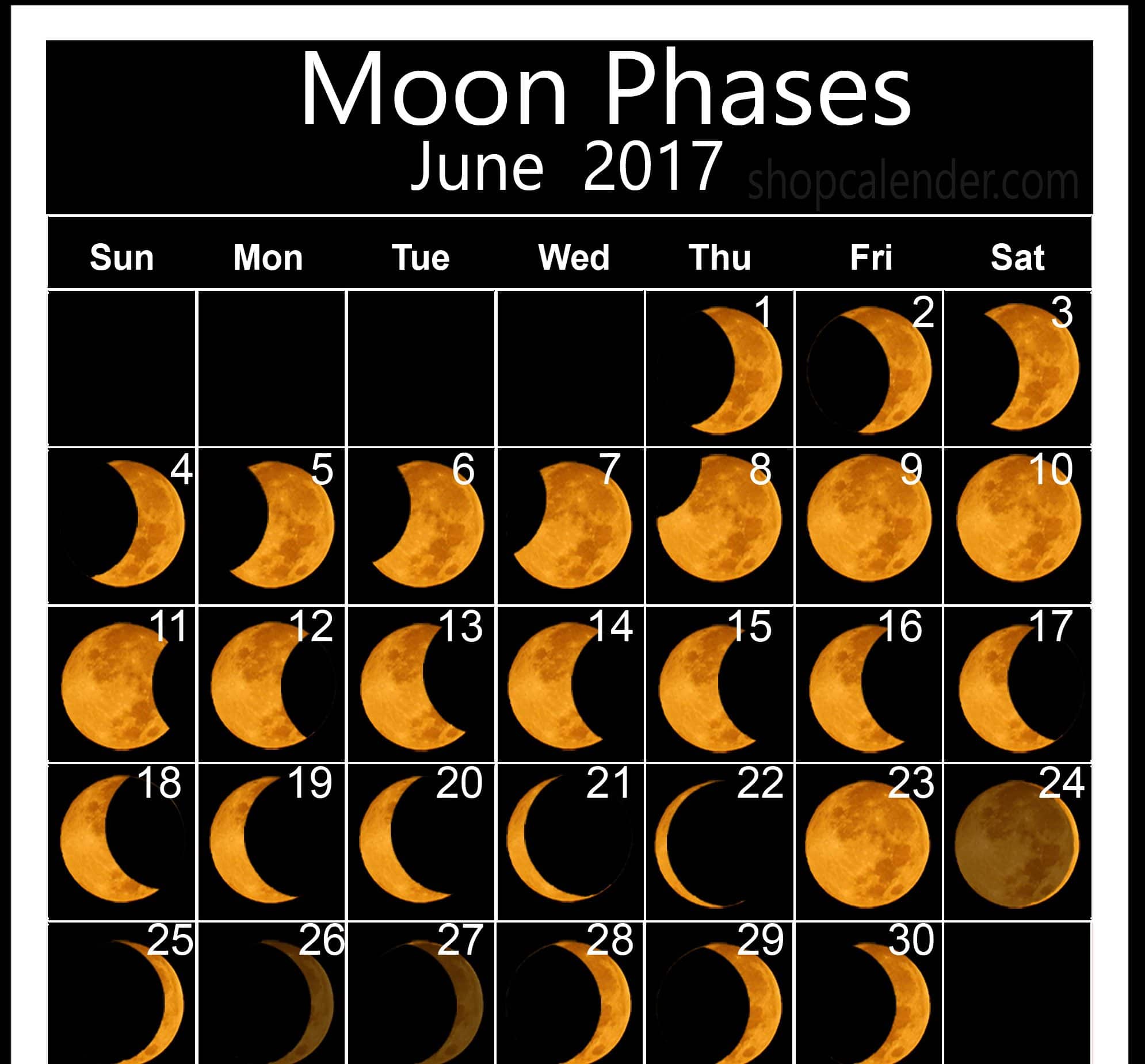 Monthly June 2017 Pic Moon Phases