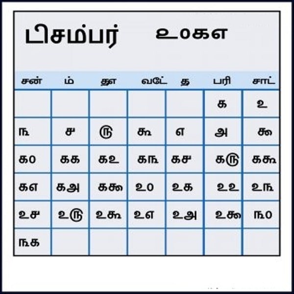 December 2017 Malayalam Calendar | Oppidan Library