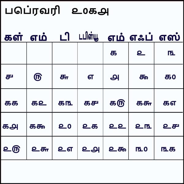 February Calendar 2018 Tamil