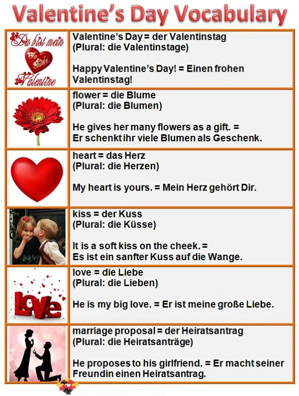 Happy Valentine's Day Facts