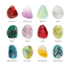 March Birth Stone Images