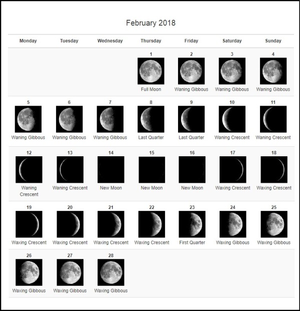 Moon Phases 2018 Calendar February