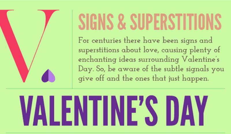 Valentine's Day Facts 2018