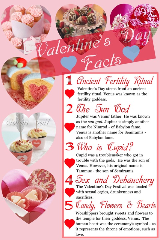 Valentine's Day Facts Meaning