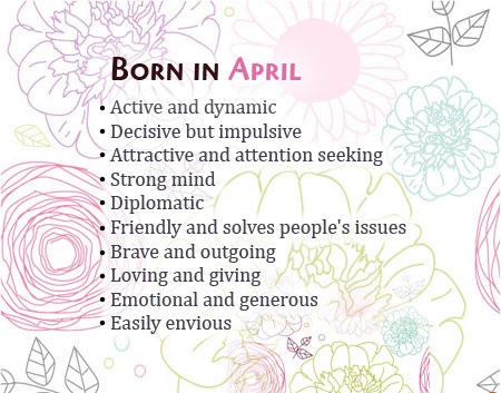 April Birthstone Images