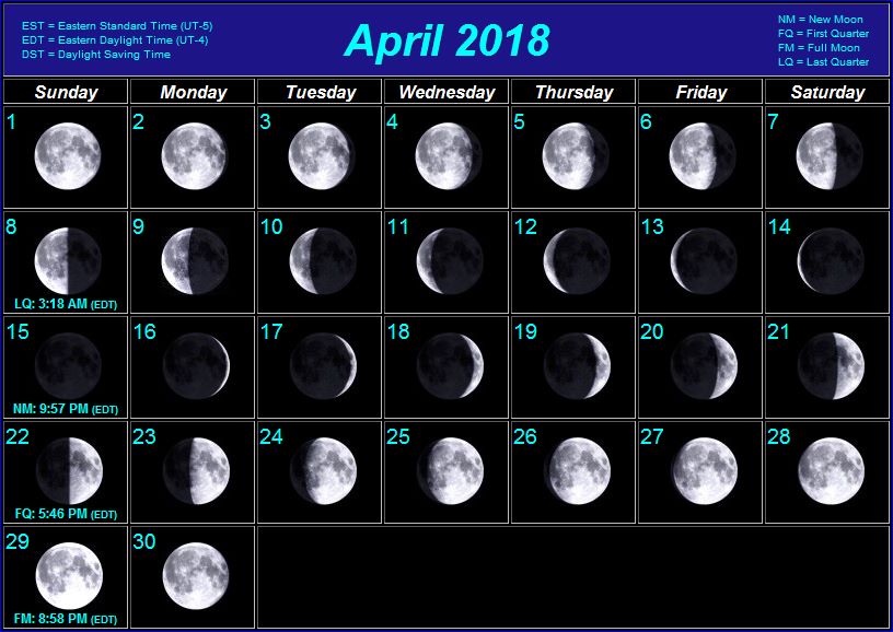 April Moon Phases Calendar 2018 Oppidan Library