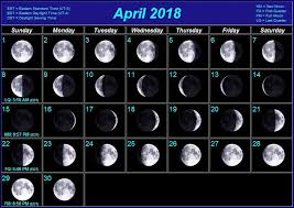April Moon Calendar Pictures Oppidan Library
