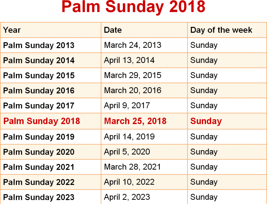 Palm Sunday Bible Verse