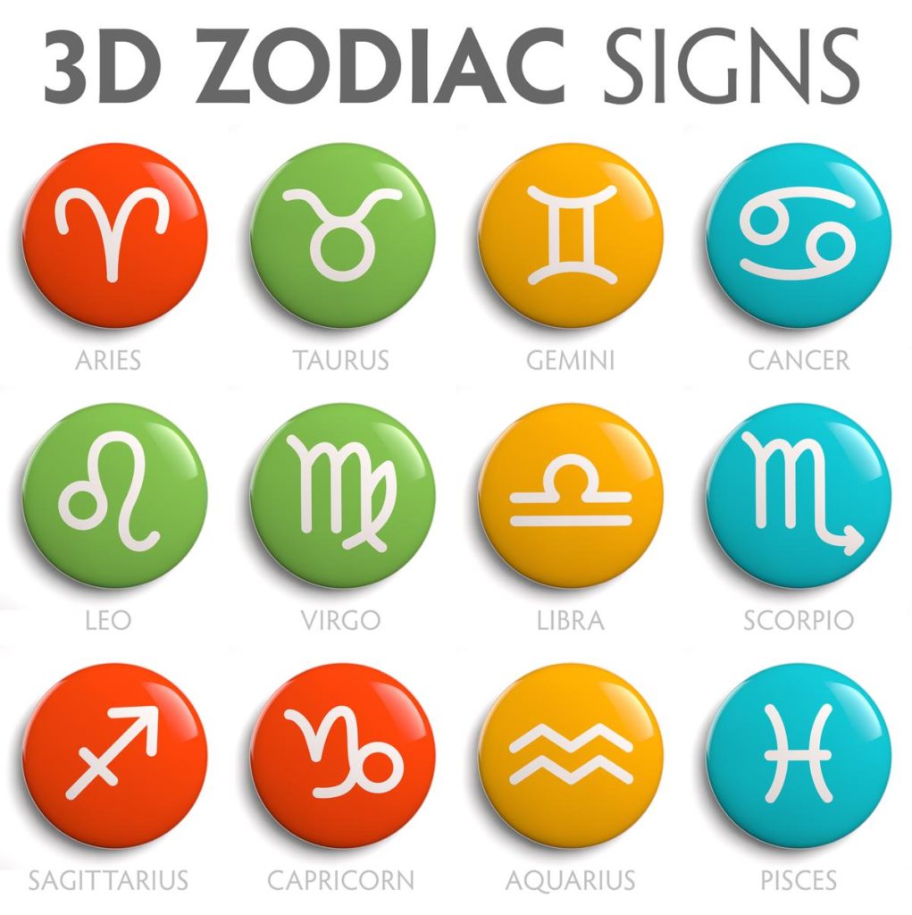 june 3 zodiac sign