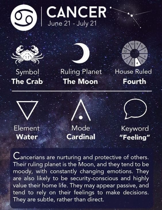 June Birth Sign 