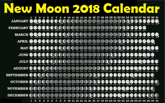 Moon May 2018 Calendar 