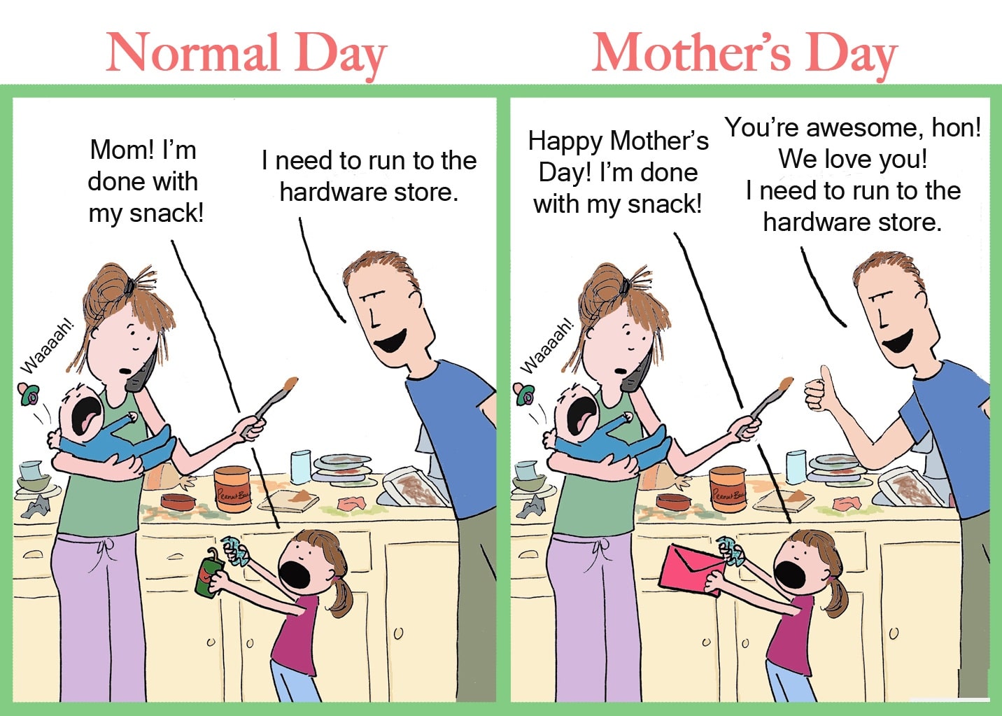 Mother's Day Jokes.
