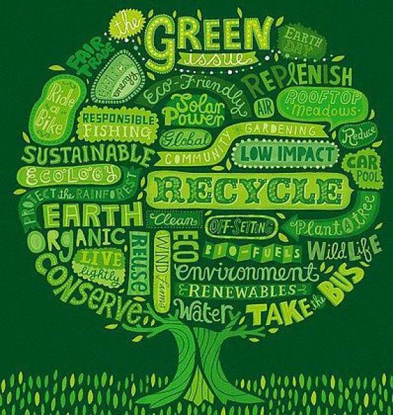 Quotes On Save Earth 