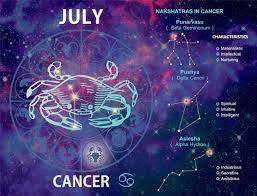  July Birth Sign