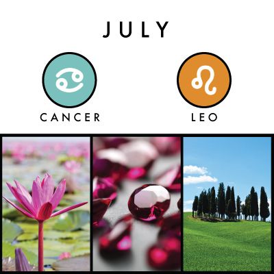  July Birth Sign